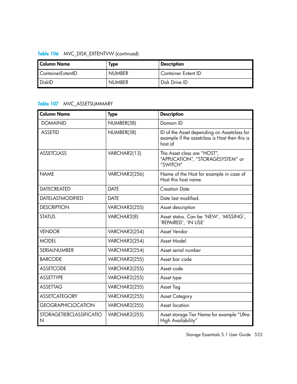 107 mvc_assetsummary | HP Storage Essentials NAS Manager Software User Manual | Page 565 / 770