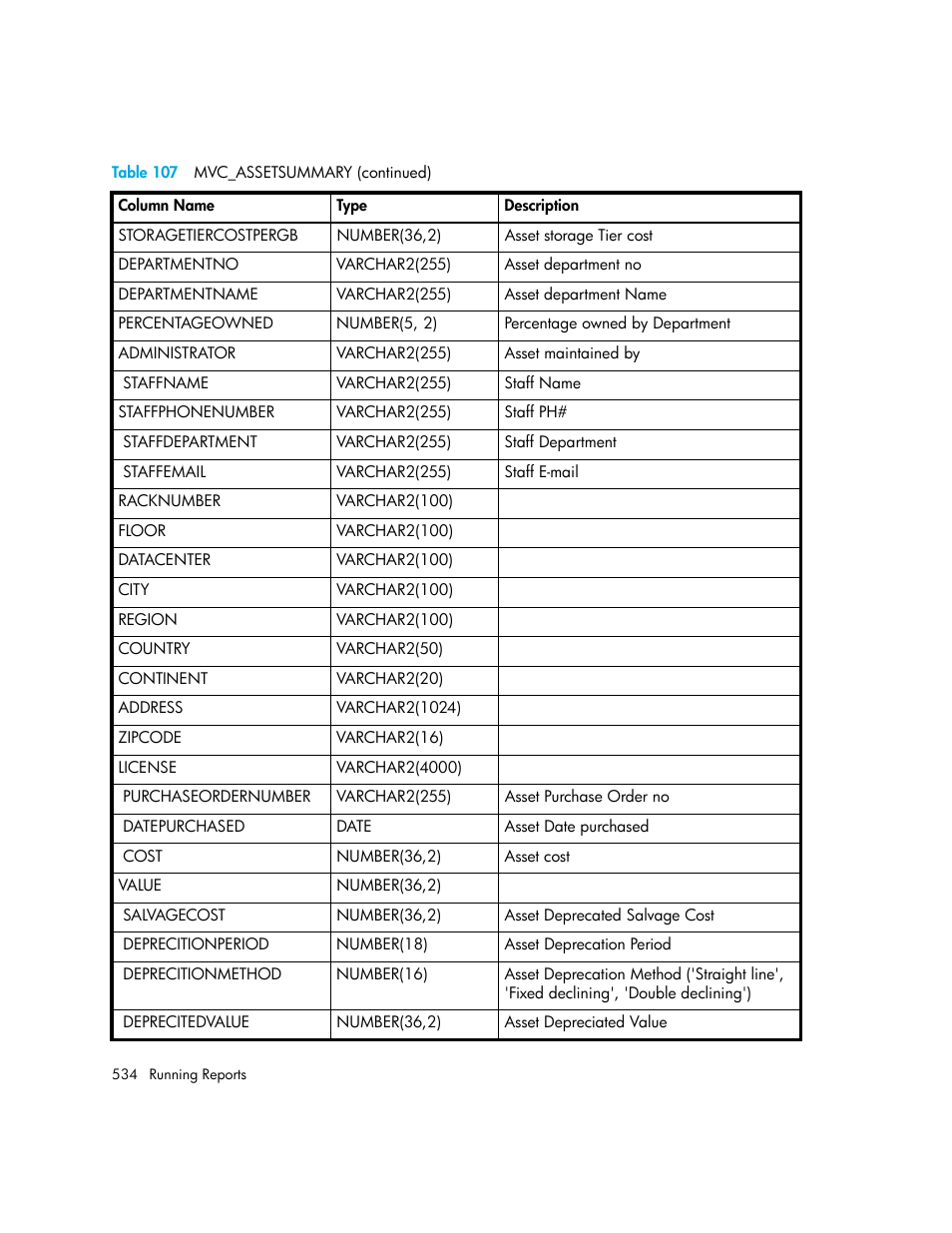 HP Storage Essentials NAS Manager Software User Manual | Page 566 / 770