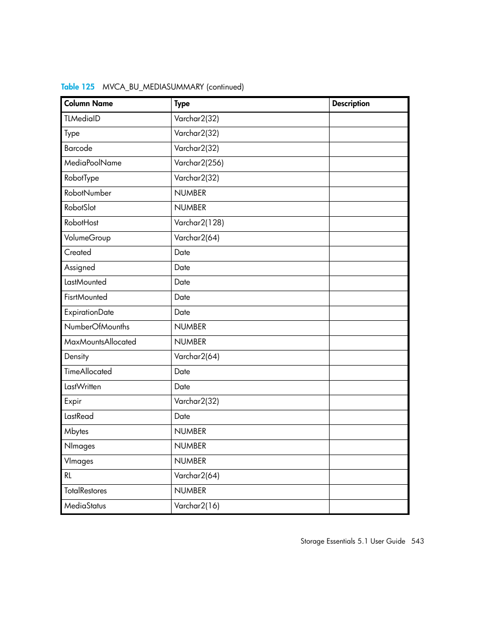 HP Storage Essentials NAS Manager Software User Manual | Page 575 / 770