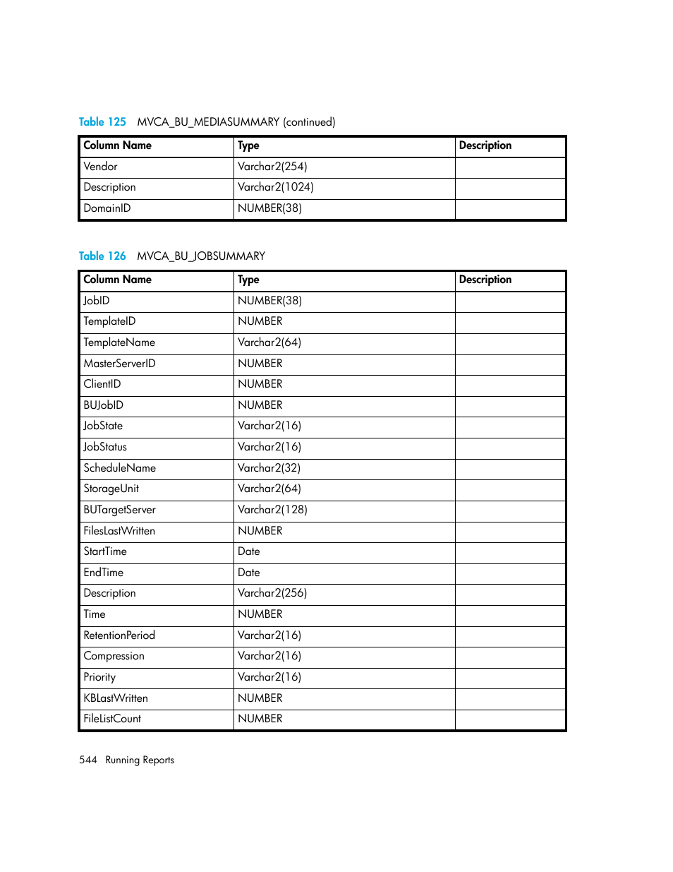 126 mvca_bu_jobsummary, Table 126 | HP Storage Essentials NAS Manager Software User Manual | Page 576 / 770