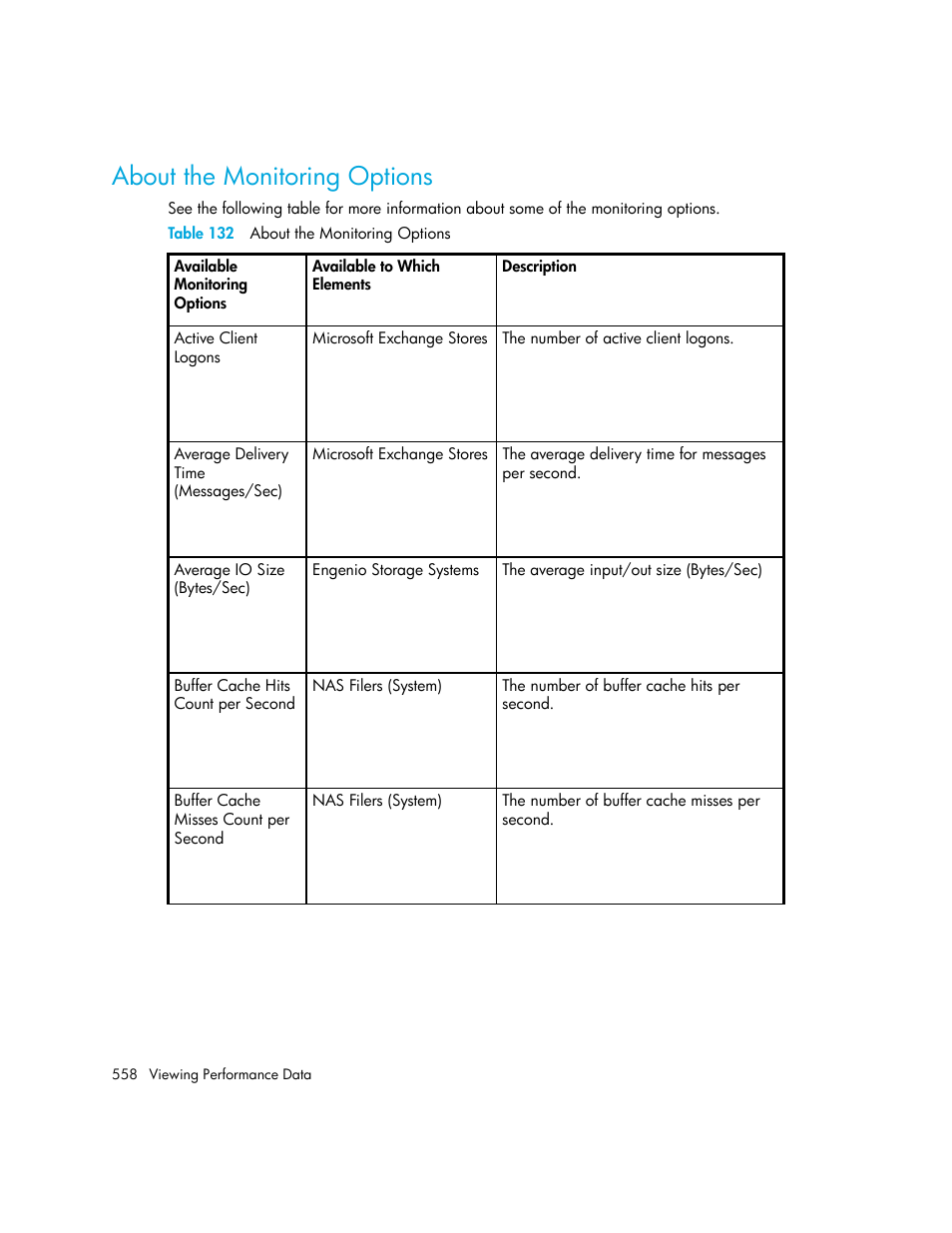 About the monitoring options, 132 about the monitoring options | HP Storage Essentials NAS Manager Software User Manual | Page 590 / 770