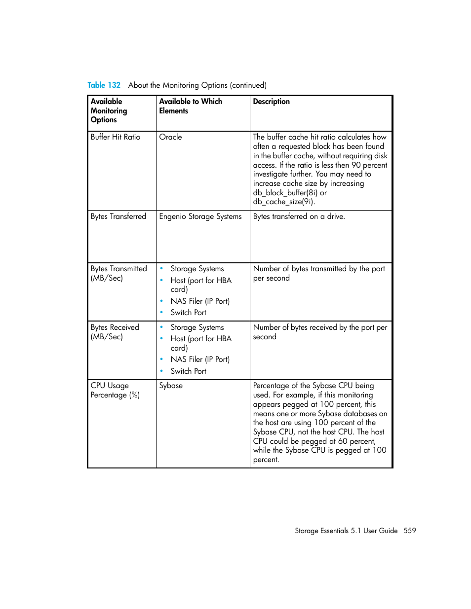 HP Storage Essentials NAS Manager Software User Manual | Page 591 / 770