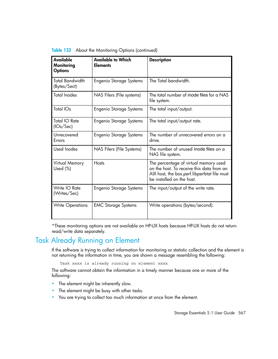 Task already running on element | HP Storage Essentials NAS Manager Software User Manual | Page 599 / 770