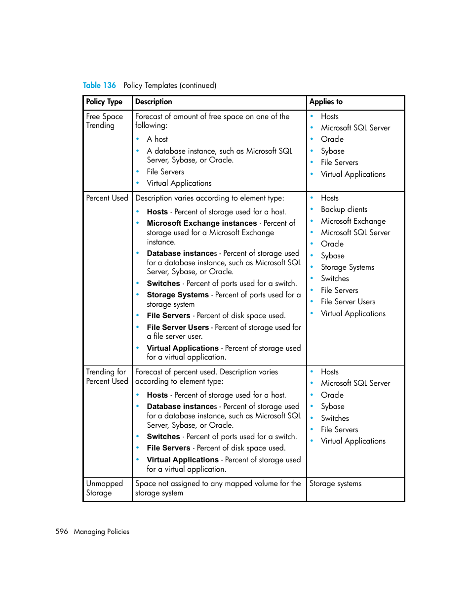 HP Storage Essentials NAS Manager Software User Manual | Page 628 / 770