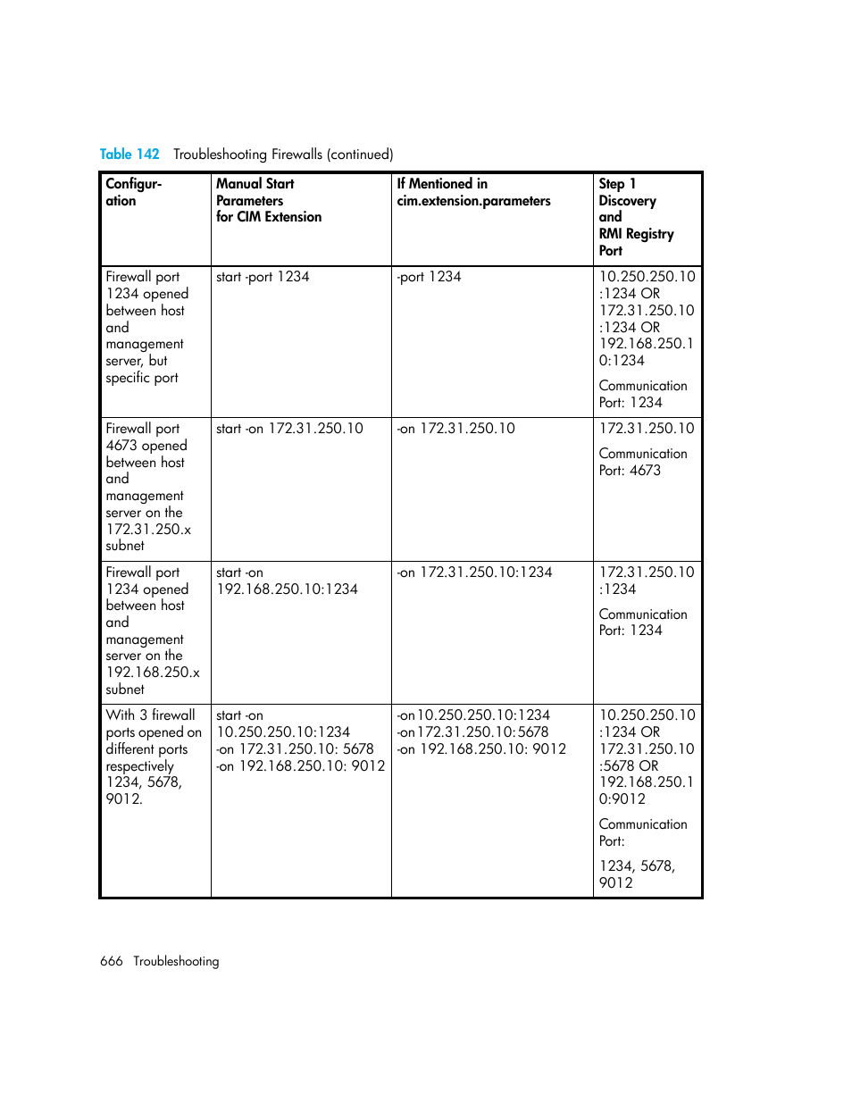 HP Storage Essentials NAS Manager Software User Manual | Page 698 / 770