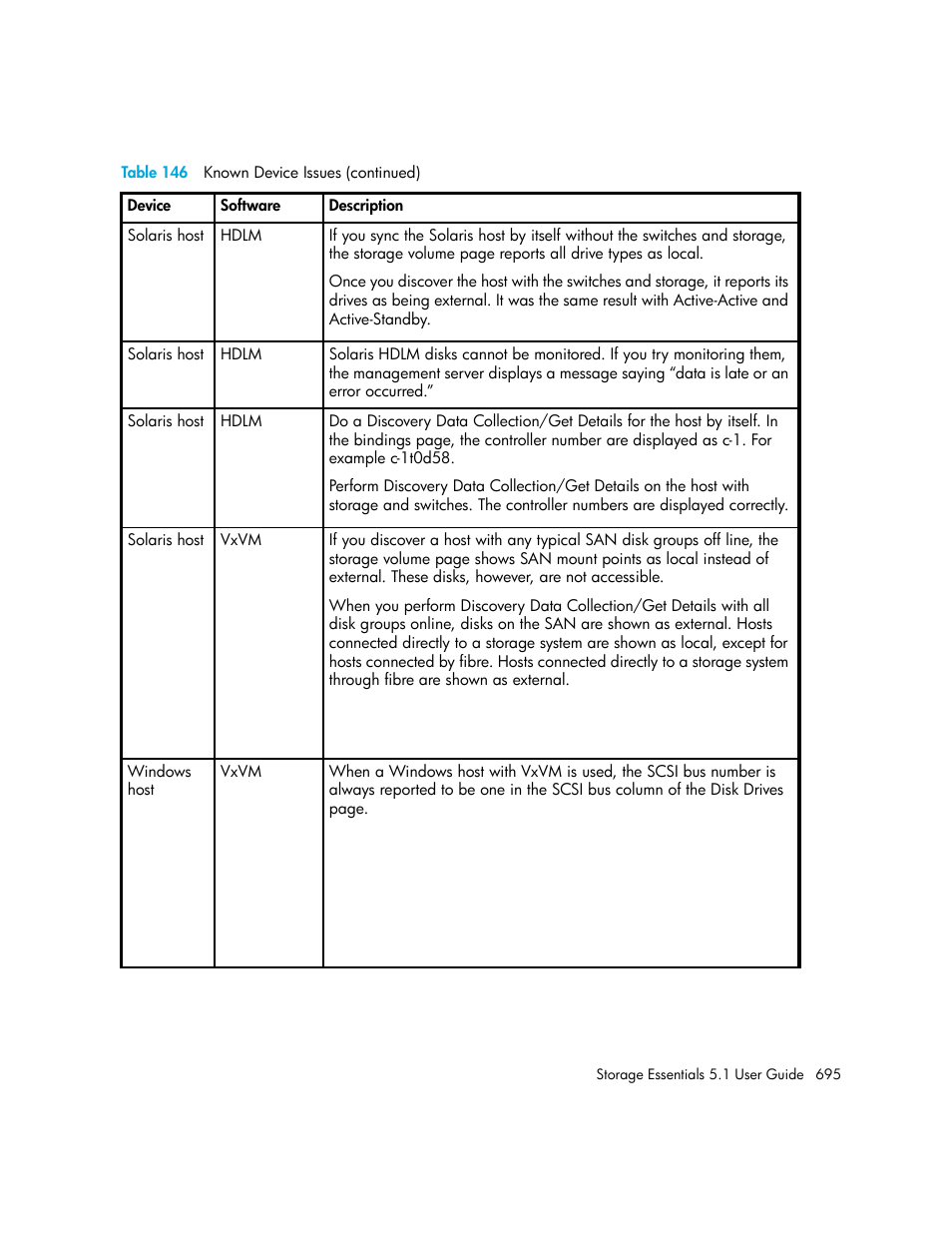 HP Storage Essentials NAS Manager Software User Manual | Page 727 / 770