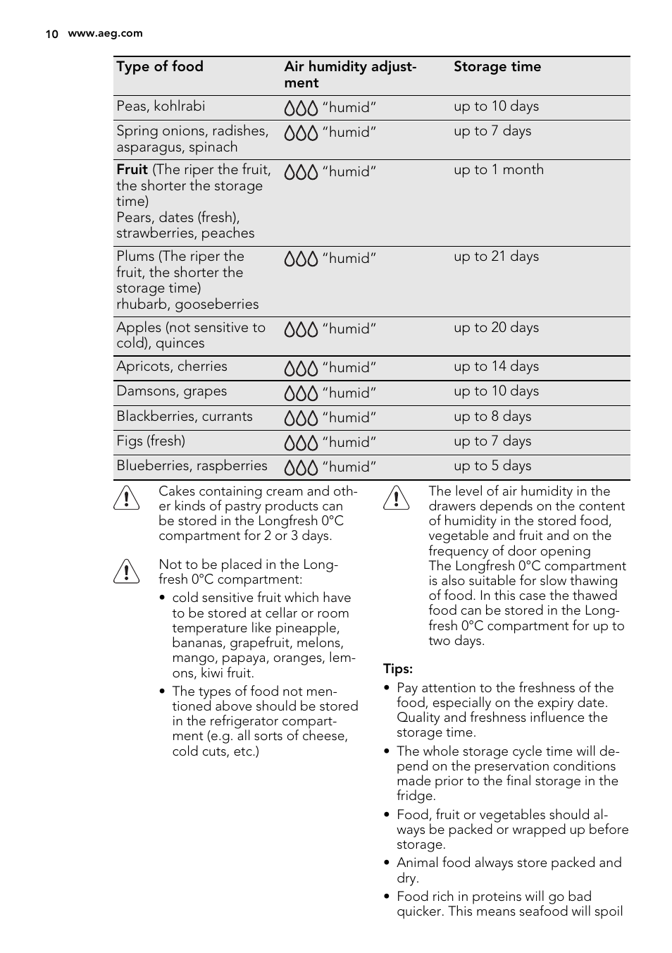 AEG SKZ81200F0 User Manual | Page 10 / 76