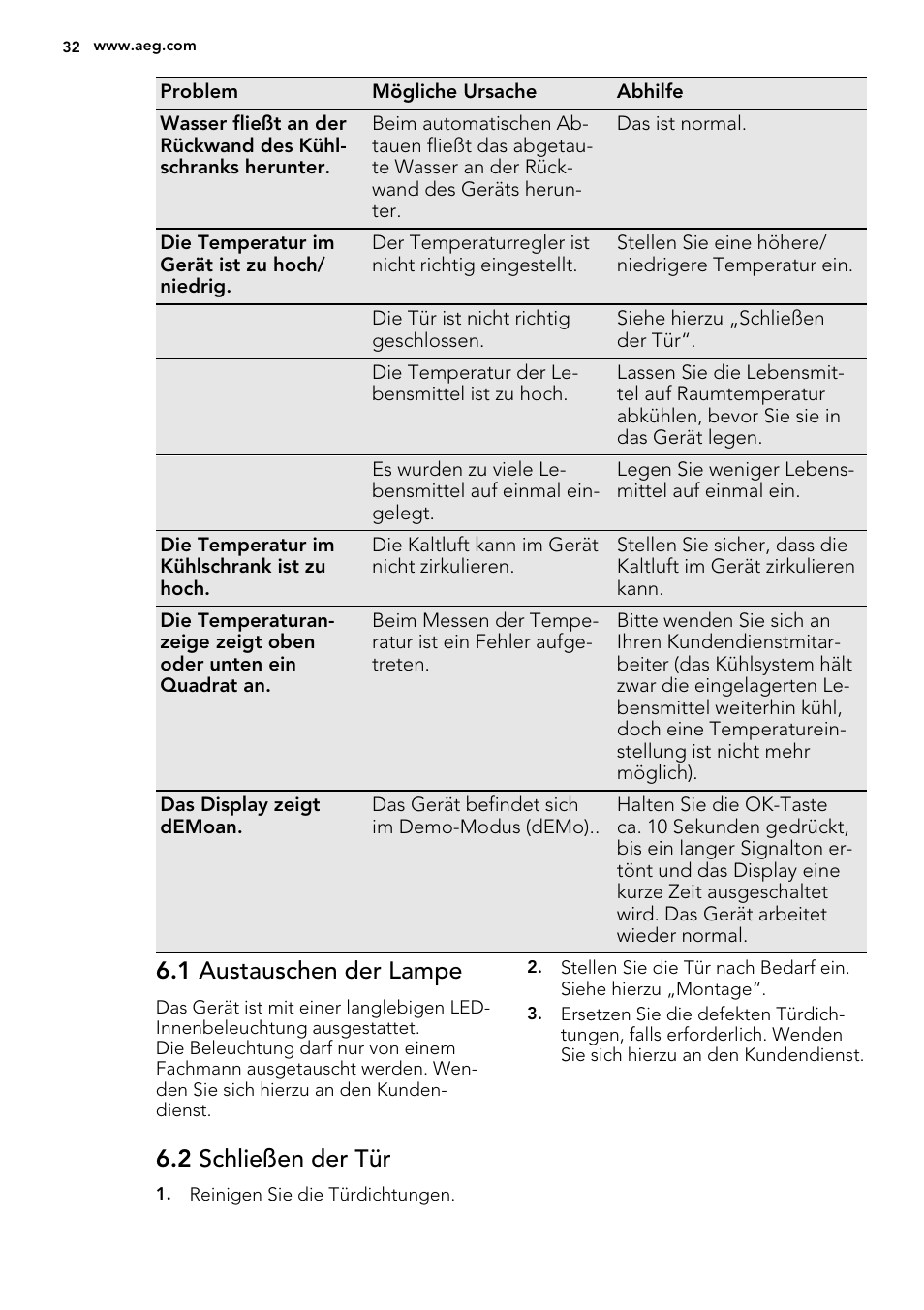 1 austauschen der lampe, 2 schließen der tür | AEG SKZ81200F0 User Manual | Page 32 / 76