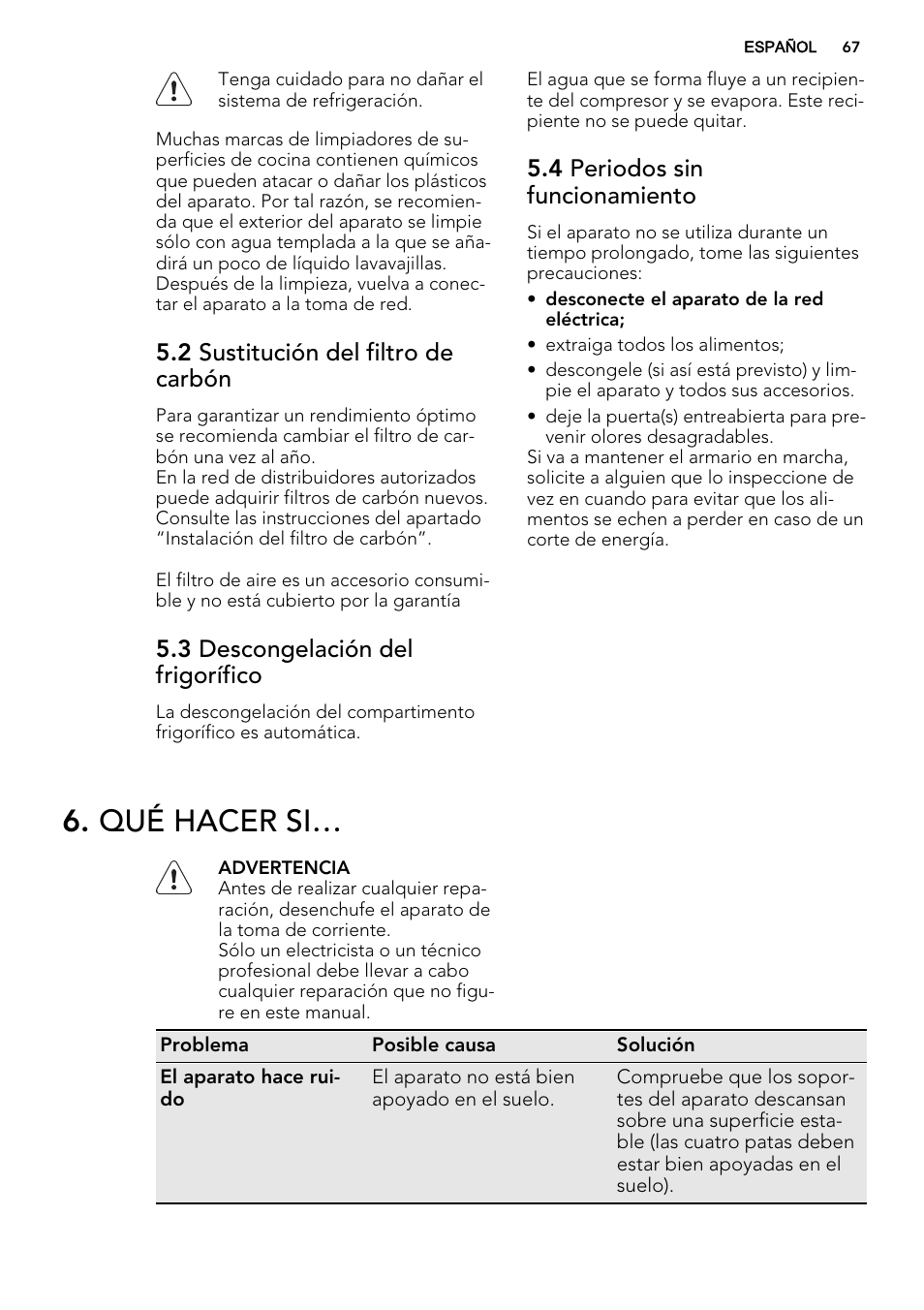 Qué hacer si, 2 sustitución del filtro de carbón, 3 descongelación del frigorífico | 4 periodos sin funcionamiento | AEG SKZ81200F0 User Manual | Page 67 / 76