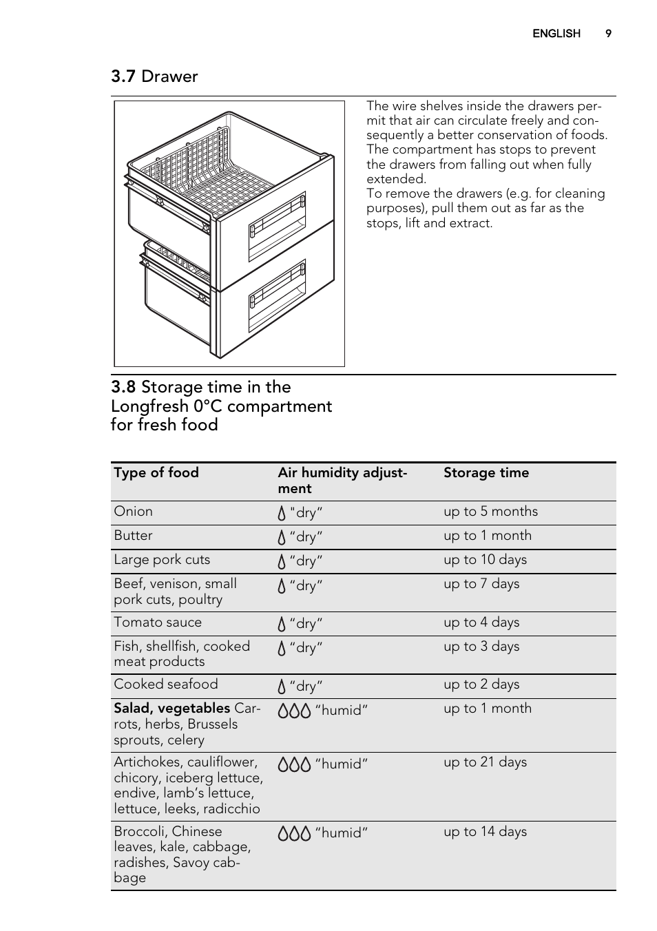 7 drawer | AEG SKZ81200F0 User Manual | Page 9 / 76