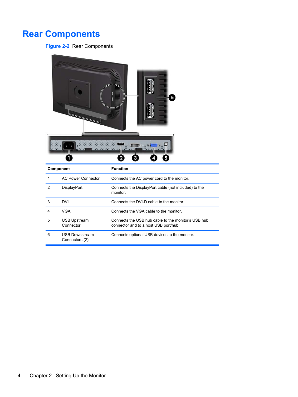 Rear components | HP Compaq LA2405x 24-inch LED Backlit LCD Monitor User Manual | Page 10 / 28