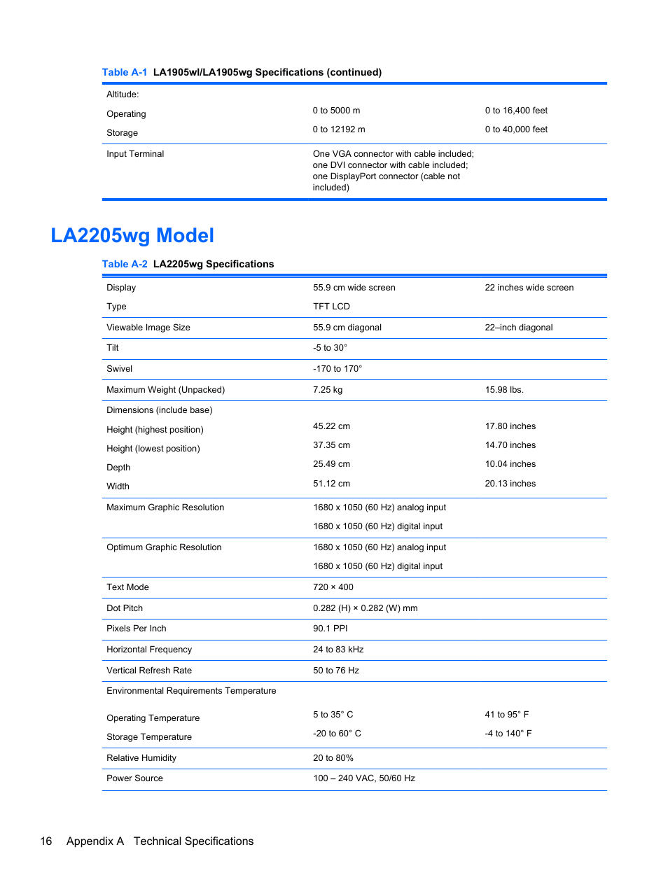 La2205wg model, 16 appendix a technical specifications | HP Compaq LA2405x 24-inch LED Backlit LCD Monitor User Manual | Page 22 / 28