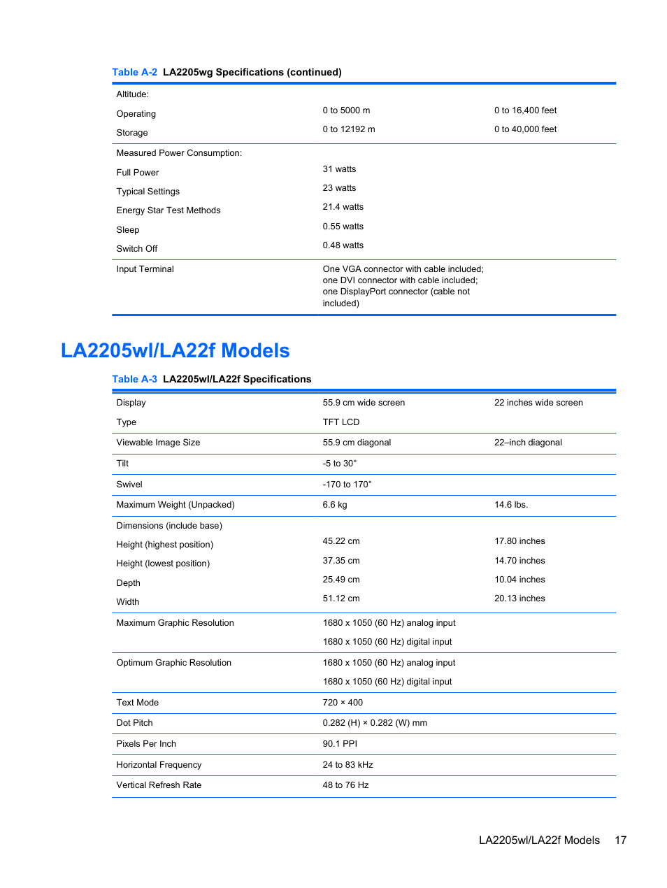 La2205wl/la22f models | HP Compaq LA2405x 24-inch LED Backlit LCD Monitor User Manual | Page 23 / 28