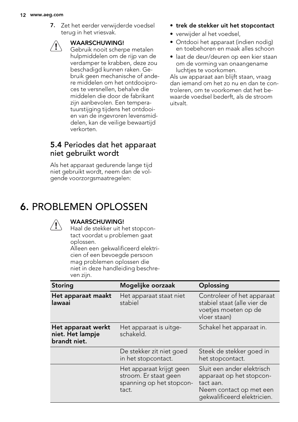 Problemen oplossen, 4 periodes dat het apparaat niet gebruikt wordt | AEG SKS91240F0 User Manual | Page 12 / 68