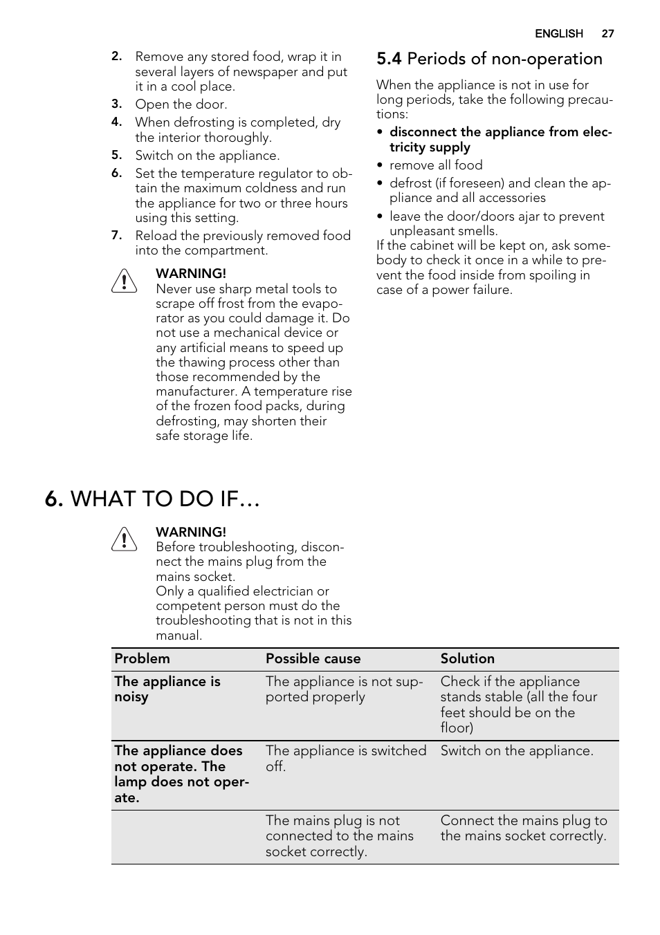 What to do if, 4 periods of non-operation | AEG SKS91240F0 User Manual | Page 27 / 68