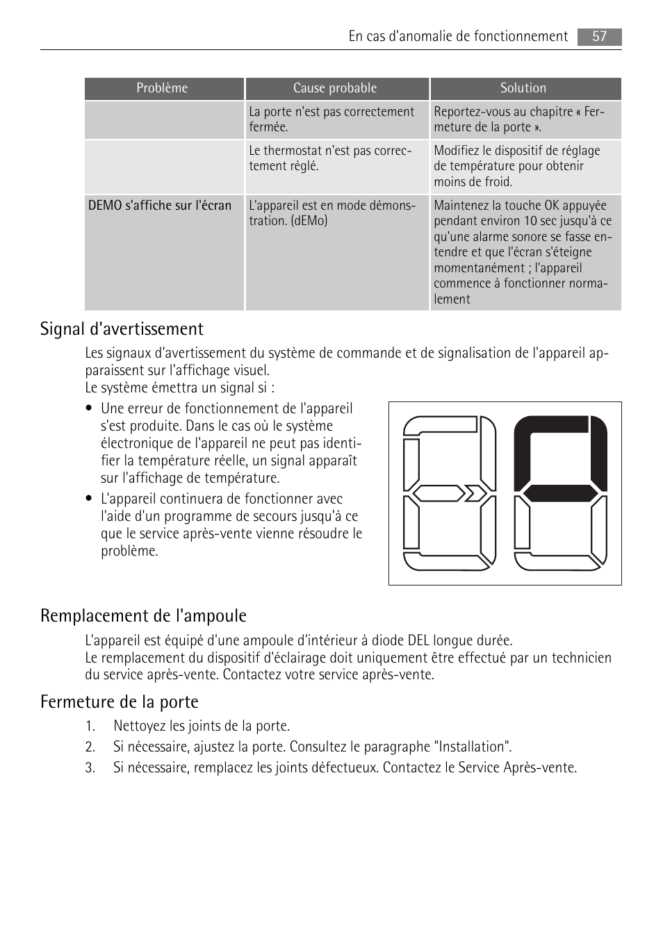 Signal d'avertissement, Remplacement de l'ampoule, Fermeture de la porte | AEG SKS88849F0 User Manual | Page 57 / 84