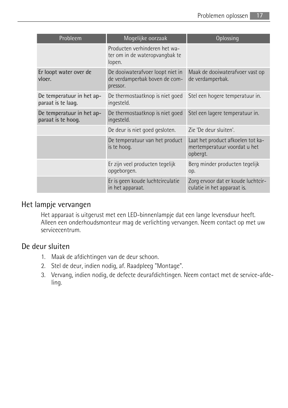 De deur sluiten, Het lampje vervangen | AEG SKS88840F0 User Manual | Page 17 / 76