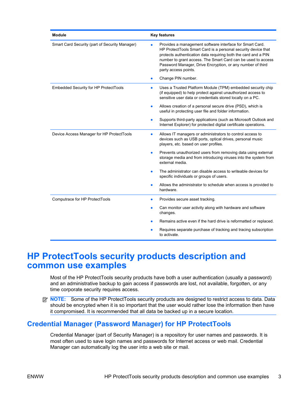 HP HP ProtectTools Security Software, Version 6.0 (User Guide) User Manual | Page 13 / 74