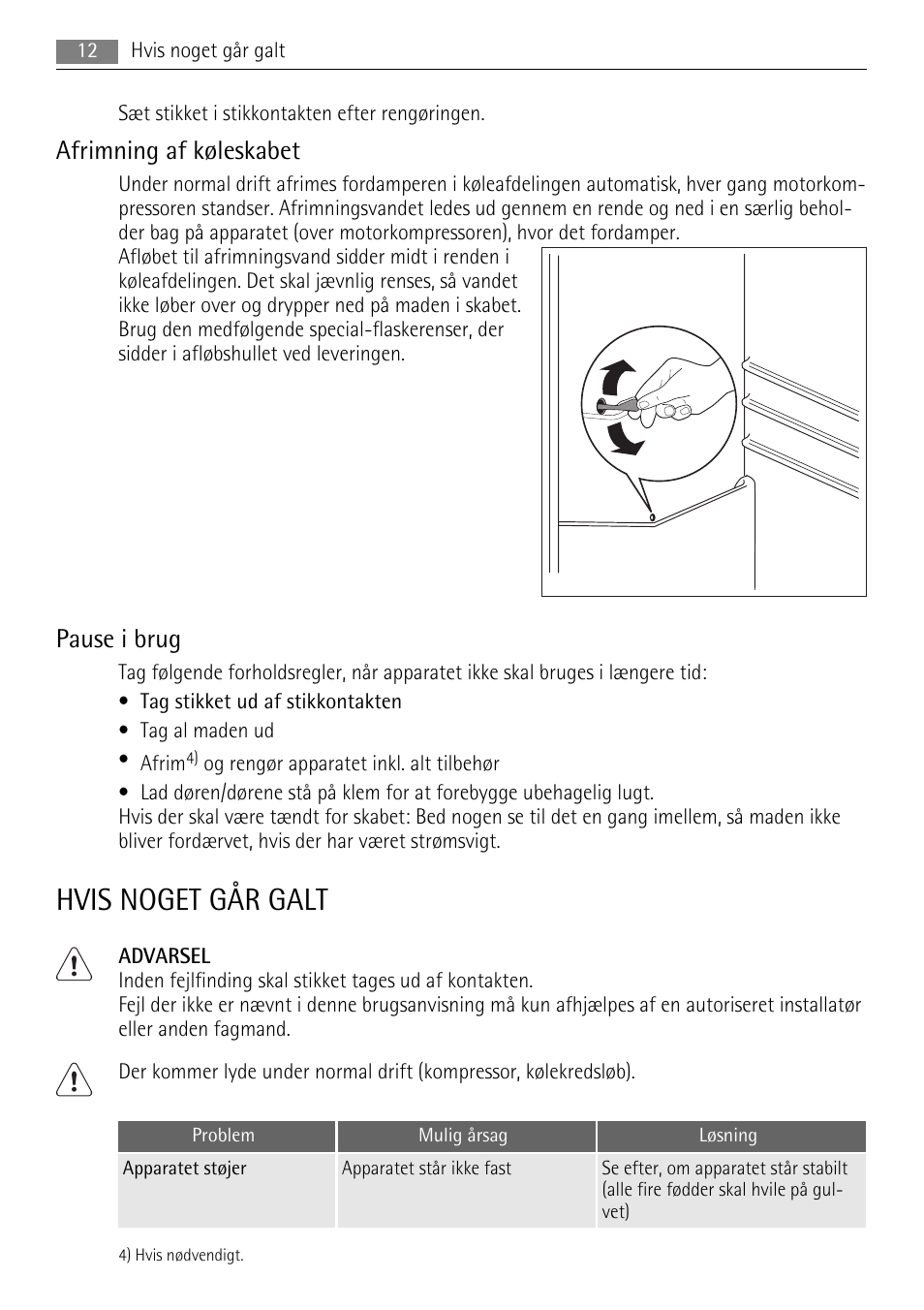 Hvis noget går galt, Afrimning af køleskabet, Pause i brug | AEG SKS81000F0 User Manual | Page 12 / 92