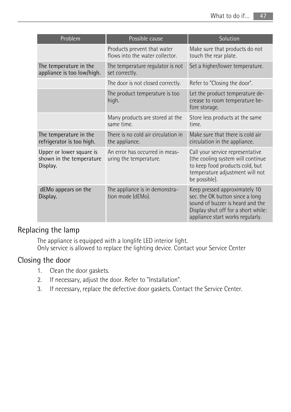 Replacing the lamp, Closing the door | AEG SKS81000F0 User Manual | Page 47 / 92
