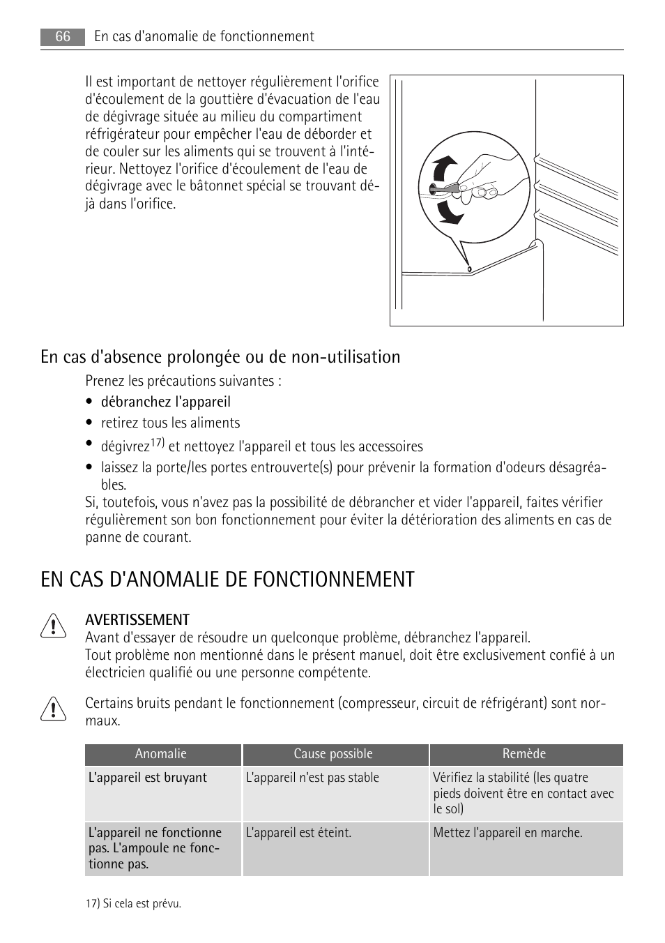 En cas d'anomalie de fonctionnement, En cas d'absence prolongée ou de non-utilisation | AEG SKS81000F0 User Manual | Page 66 / 92