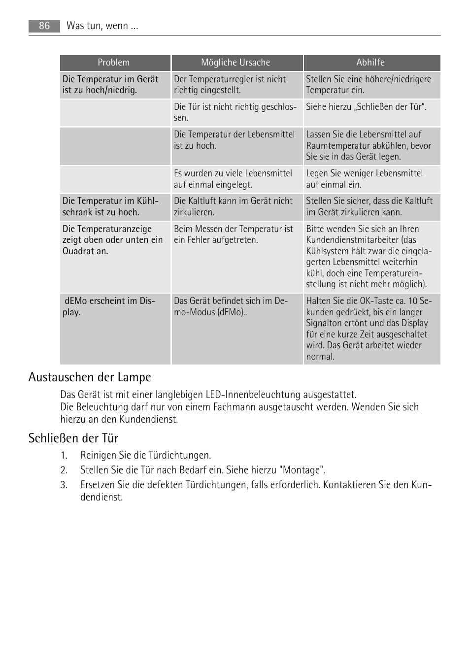 Austauschen der lampe, Schließen der tür | AEG SKS81000F0 User Manual | Page 86 / 92