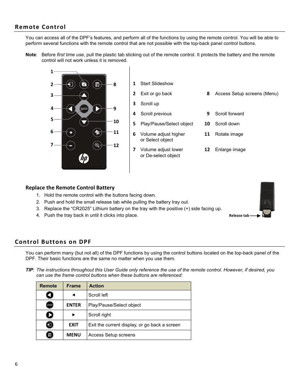 Remote control, Control buttons on dpf | HP df1010p1 Rahmen für Digitalbilder User Manual | Page 6 / 20