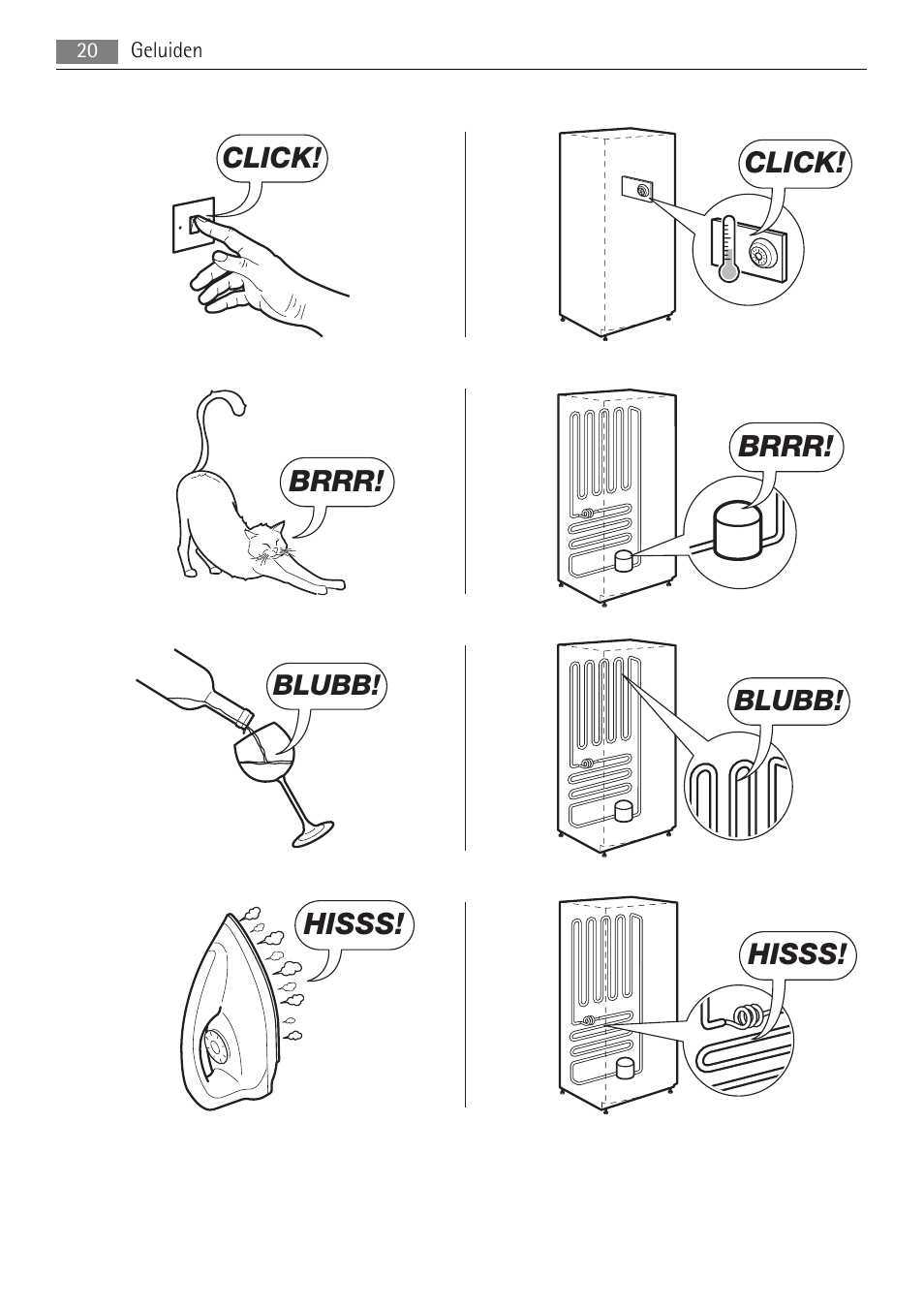 AEG SKS68840F0 User Manual | Page 20 / 84