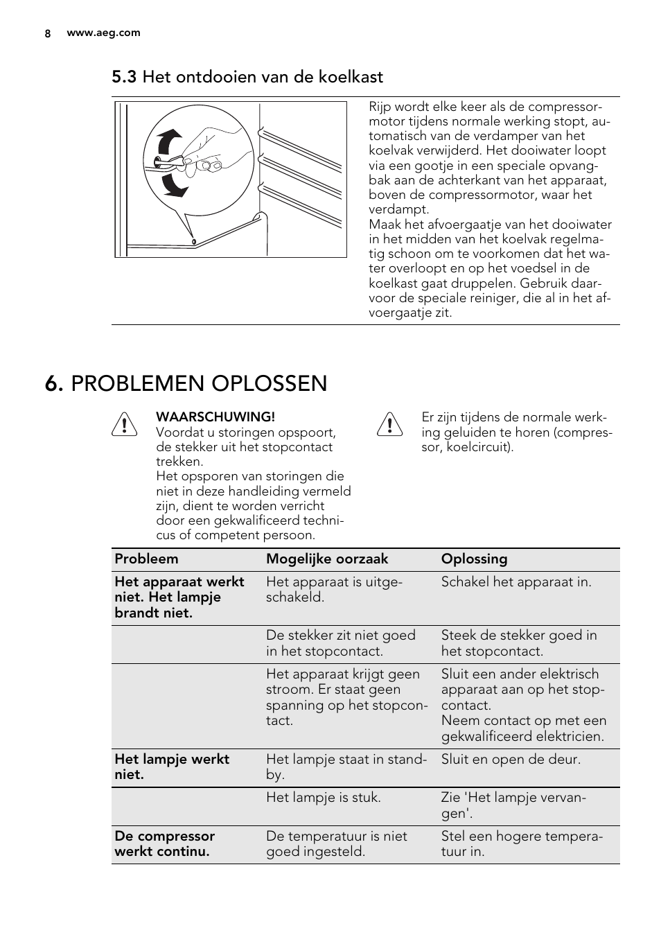 Problemen oplossen, 3 het ontdooien van de koelkast | AEG SKS41200S0 User Manual | Page 8 / 68