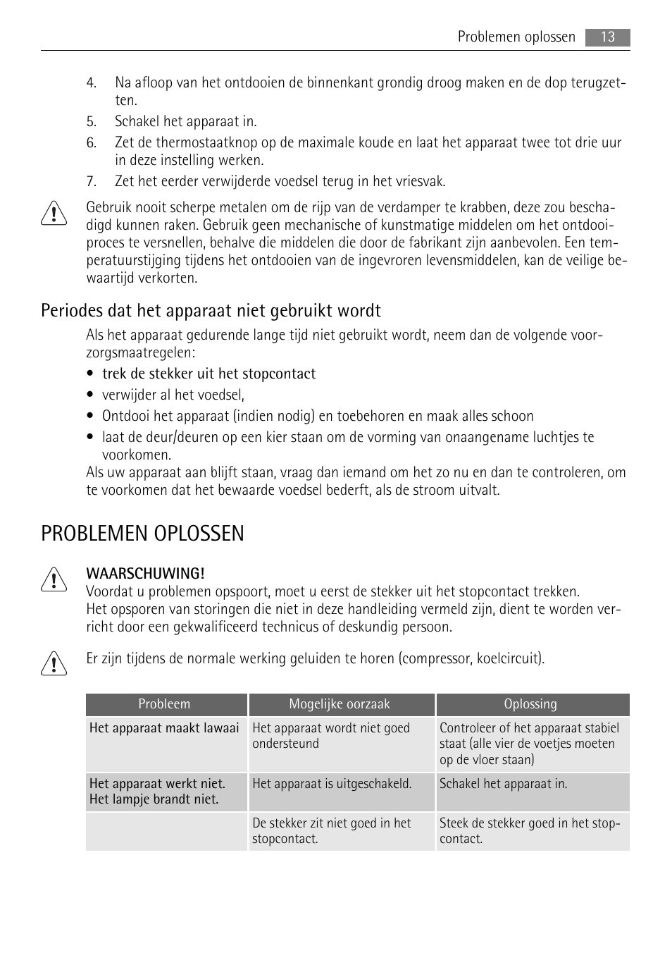 Problemen oplossen, Periodes dat het apparaat niet gebruikt wordt | AEG SKS48840S0 User Manual | Page 13 / 76