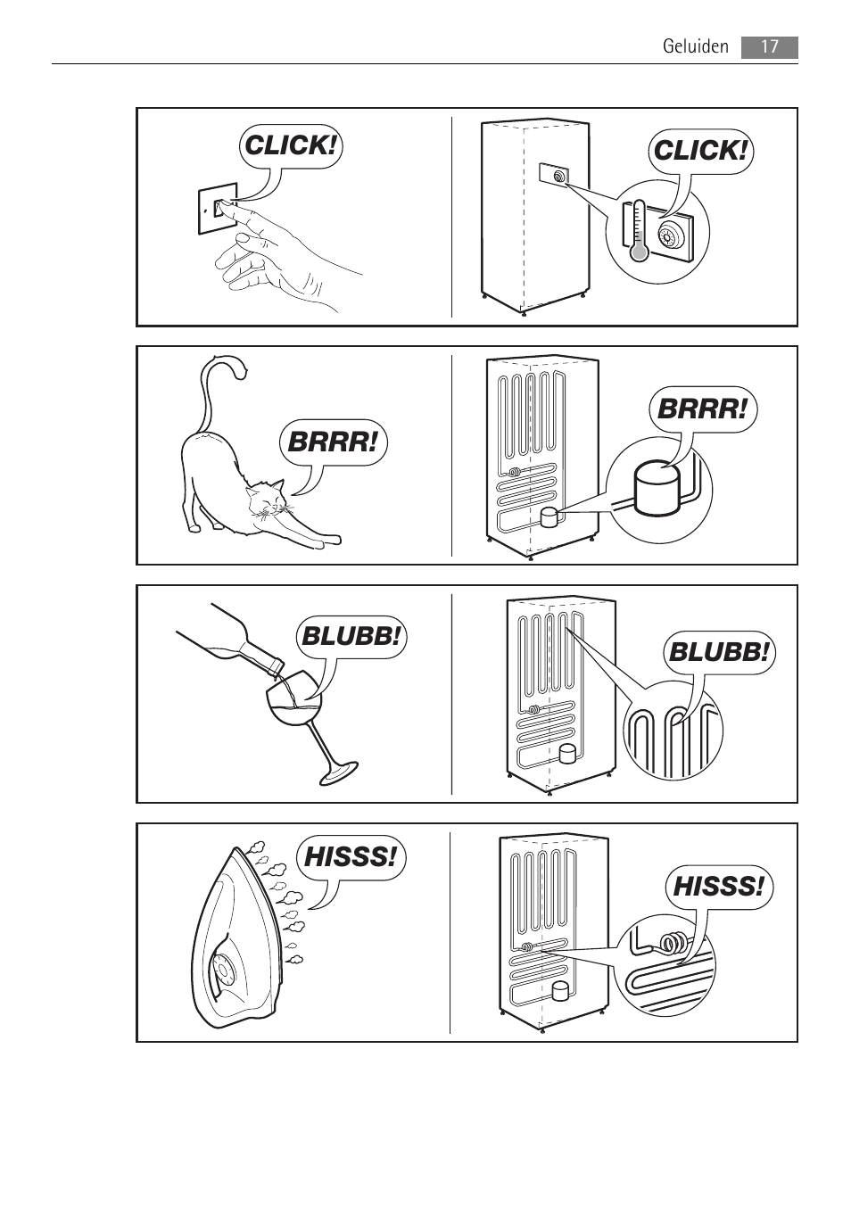 AEG SKS48840S0 User Manual | Page 17 / 76