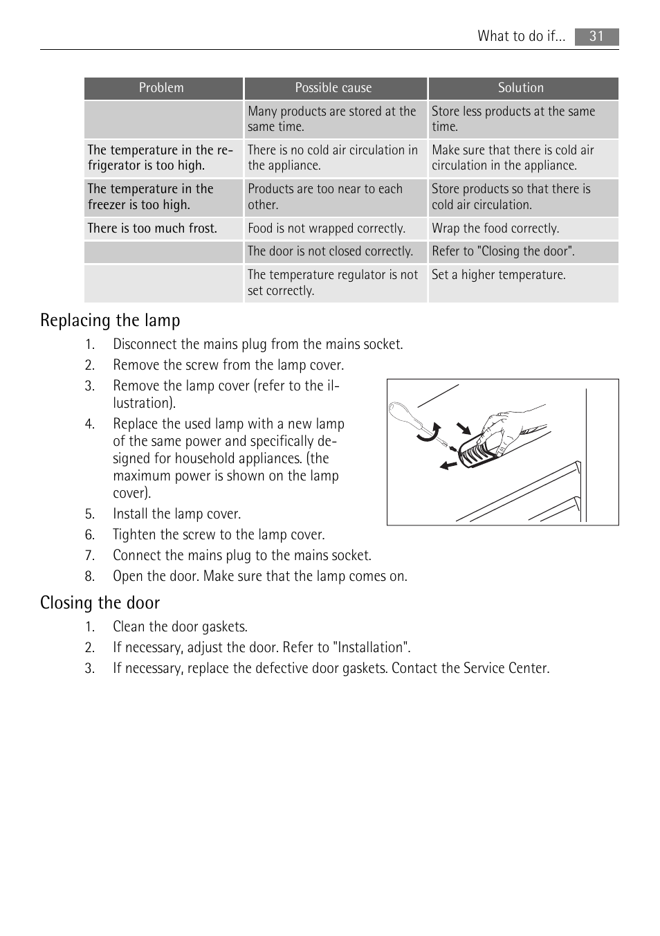 Replacing the lamp, Closing the door | AEG SKS48840S0 User Manual | Page 31 / 76