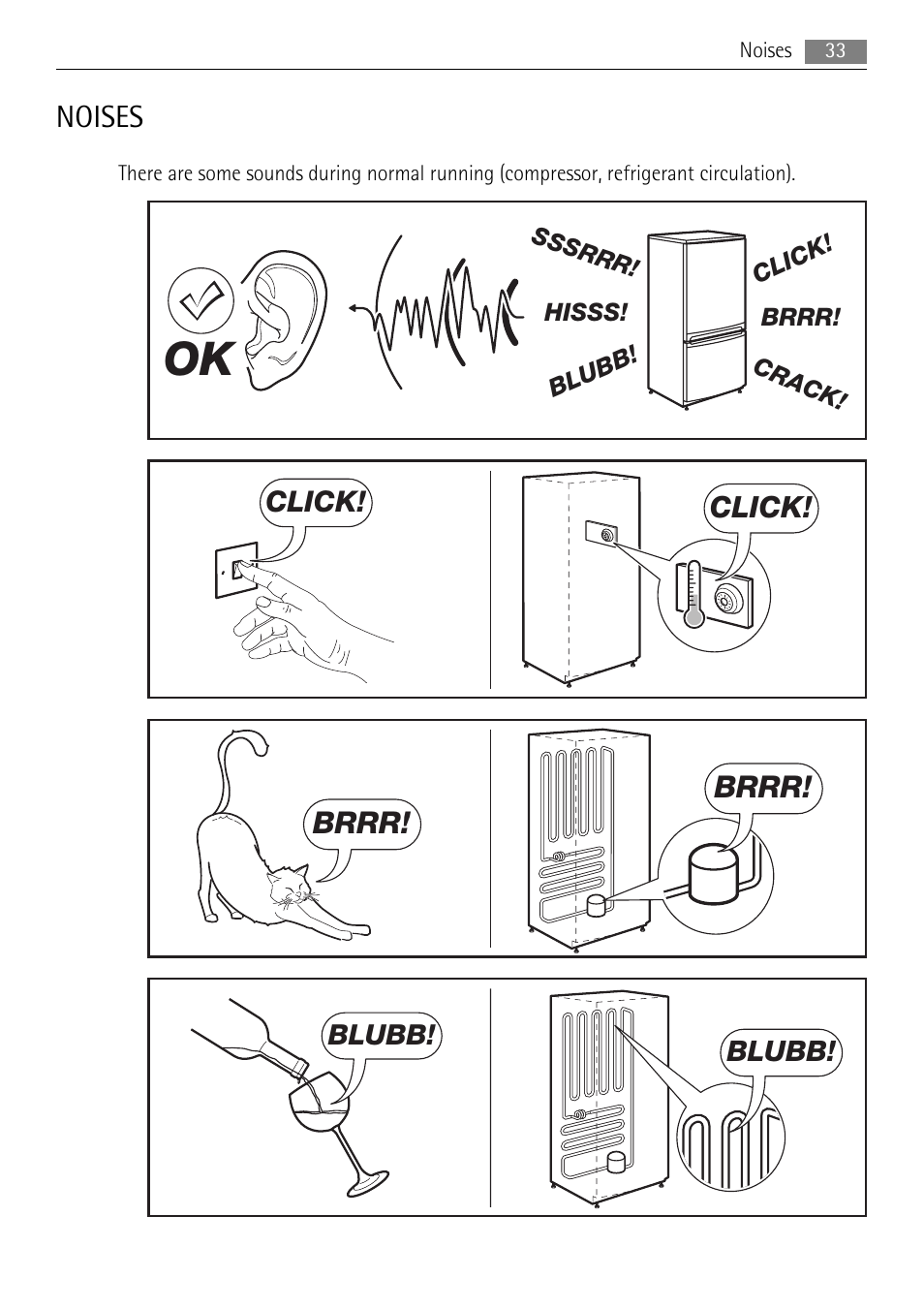AEG SKS48840S0 User Manual | Page 33 / 76