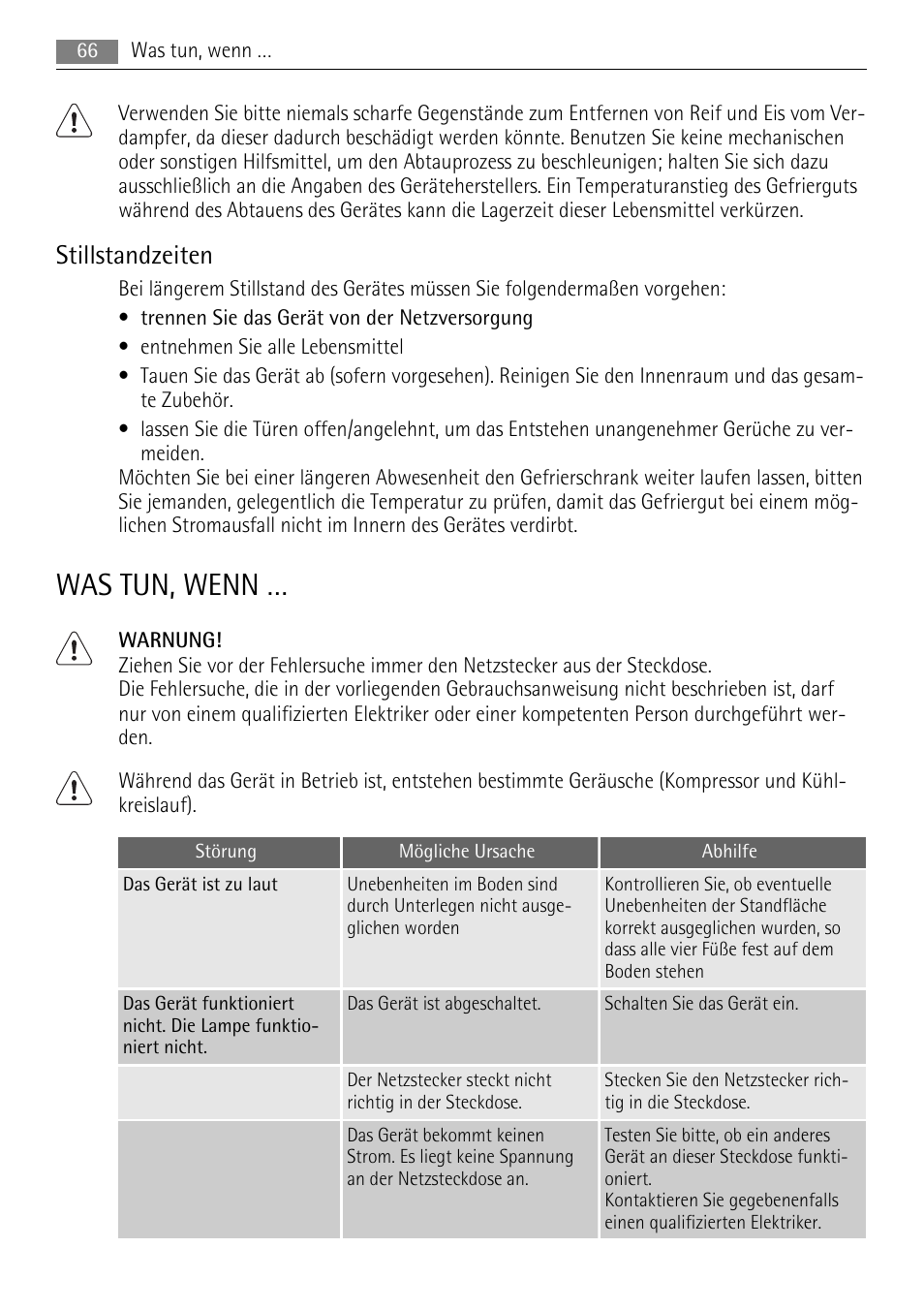 Was tun, wenn, Stillstandzeiten | AEG SKS48840S0 User Manual | Page 66 / 76