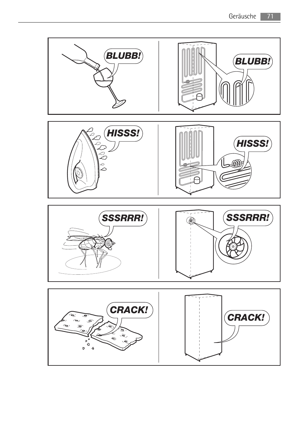 AEG SKS48840S0 User Manual | Page 71 / 76