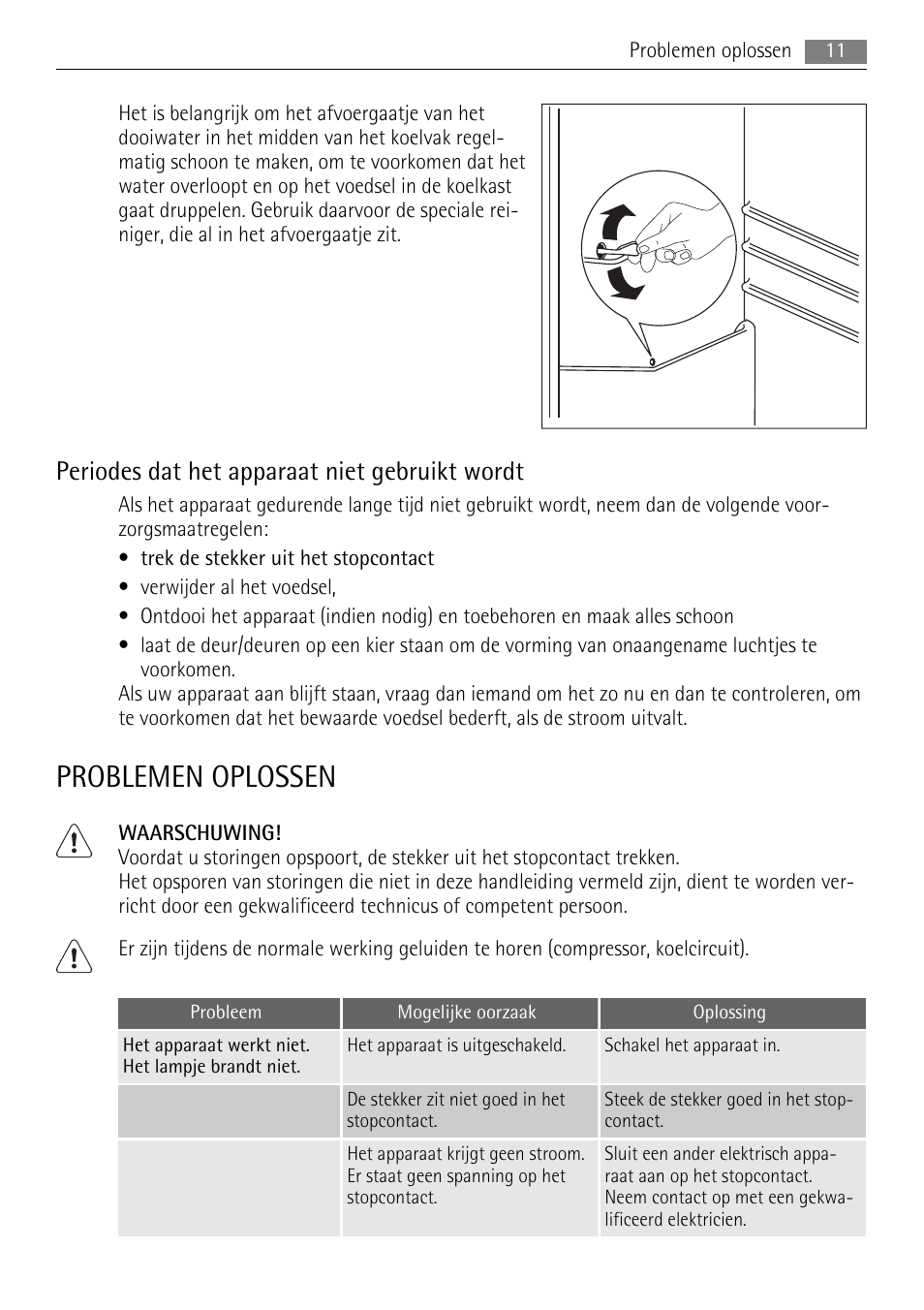 Problemen oplossen, Periodes dat het apparaat niet gebruikt wordt | AEG SKS48800S0 User Manual | Page 11 / 64