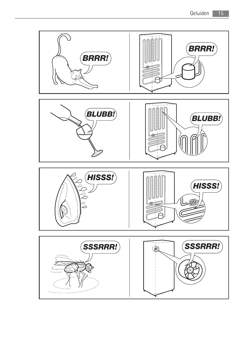 AEG SKS48800S0 User Manual | Page 15 / 64