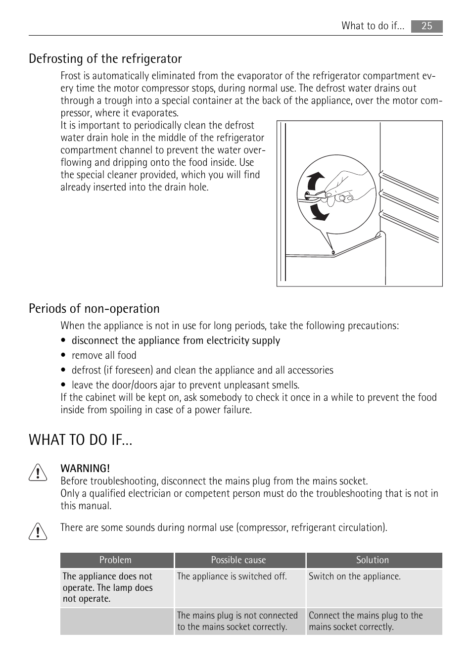 What to do if, Defrosting of the refrigerator, Periods of non-operation | AEG SKS48800S0 User Manual | Page 25 / 64