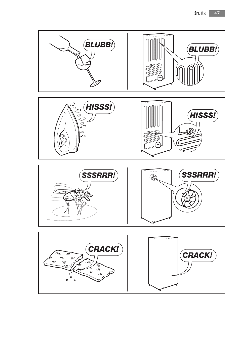 AEG SKS48800S0 User Manual | Page 47 / 64