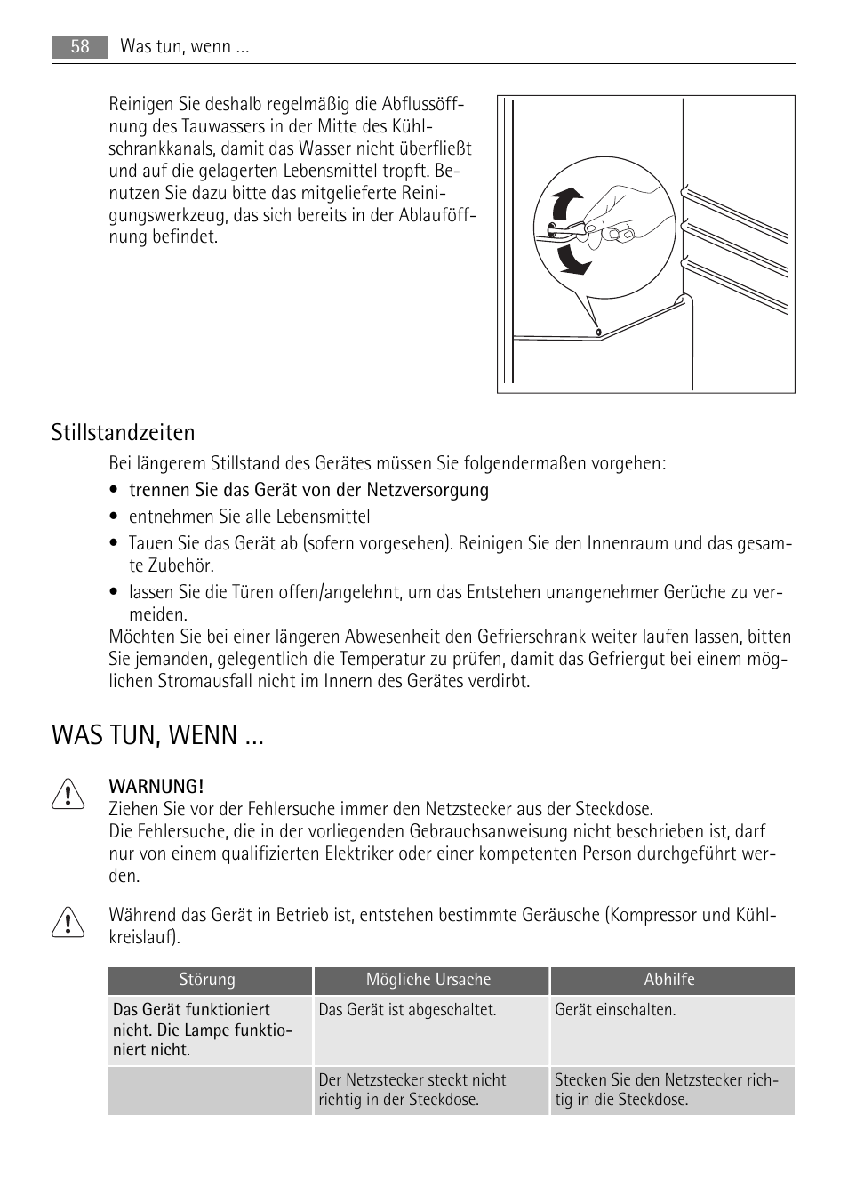 Was tun, wenn, Stillstandzeiten | AEG SKS48800S0 User Manual | Page 58 / 64