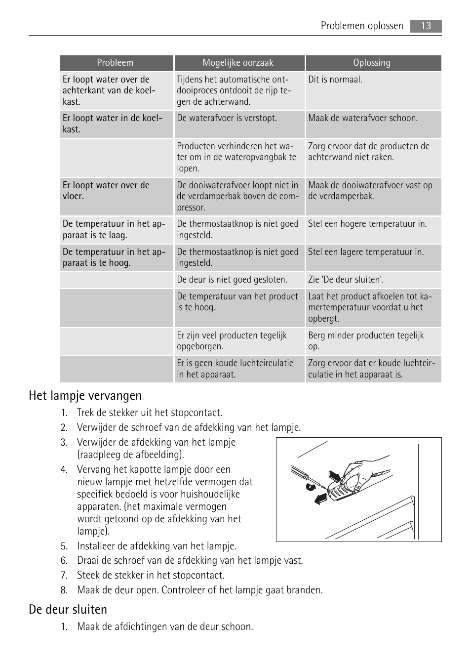 Het lampje vervangen, De deur sluiten | AEG SKS51040S0 User Manual | Page 13 / 92