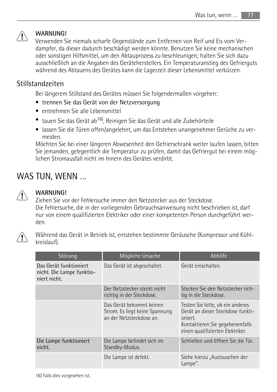 Was tun, wenn, Stillstandzeiten | AEG SKS51040S0 User Manual | Page 77 / 92