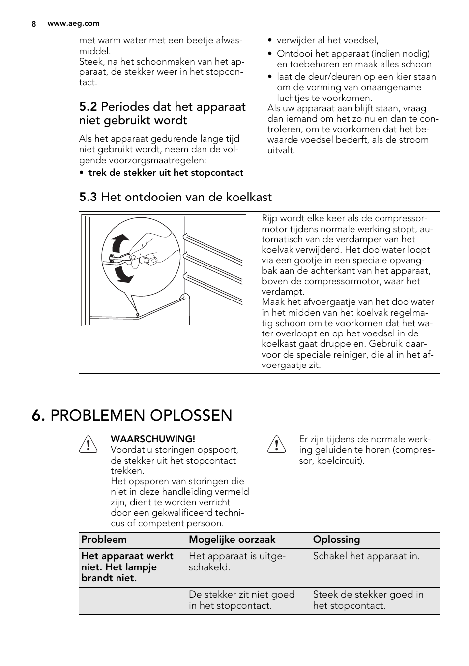 Problemen oplossen, 2 periodes dat het apparaat niet gebruikt wordt, 3 het ontdooien van de koelkast | AEG SKS51200F0 User Manual | Page 8 / 64