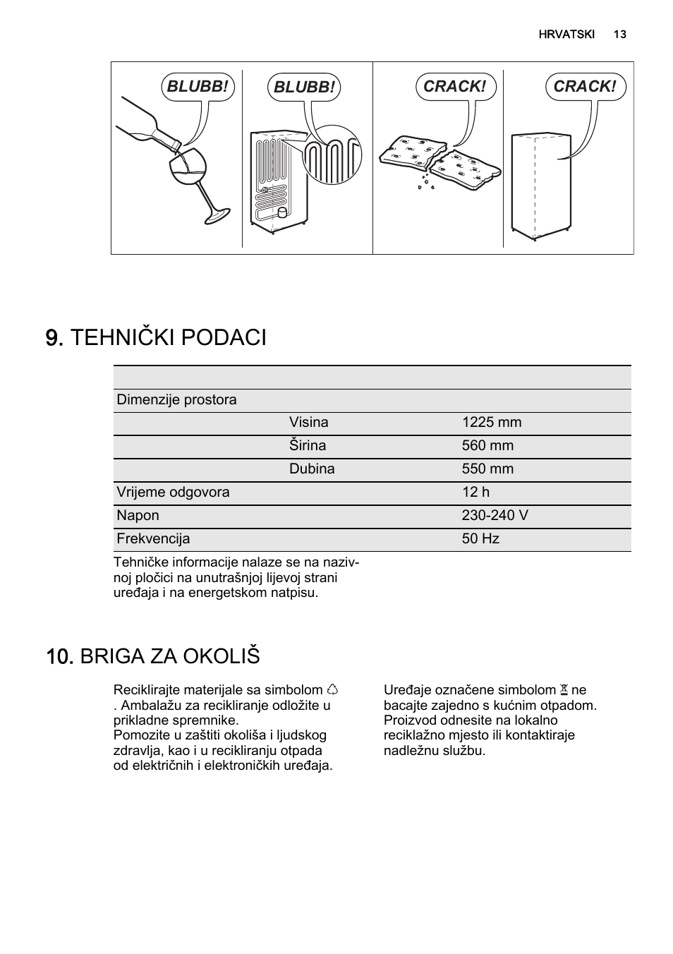 Tehnički podaci, Briga za okoliš | AEG SKS51240S0 User Manual | Page 13 / 84