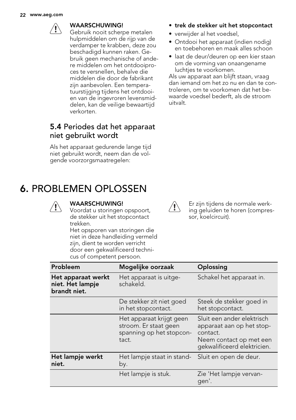 Problemen oplossen, 4 periodes dat het apparaat niet gebruikt wordt | AEG SKS51240S0 User Manual | Page 22 / 84