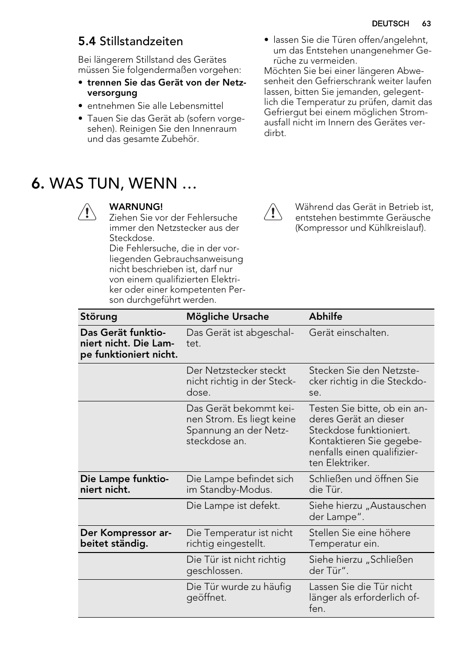 Was tun, wenn, 4 stillstandzeiten | AEG SKS51240S0 User Manual | Page 63 / 84