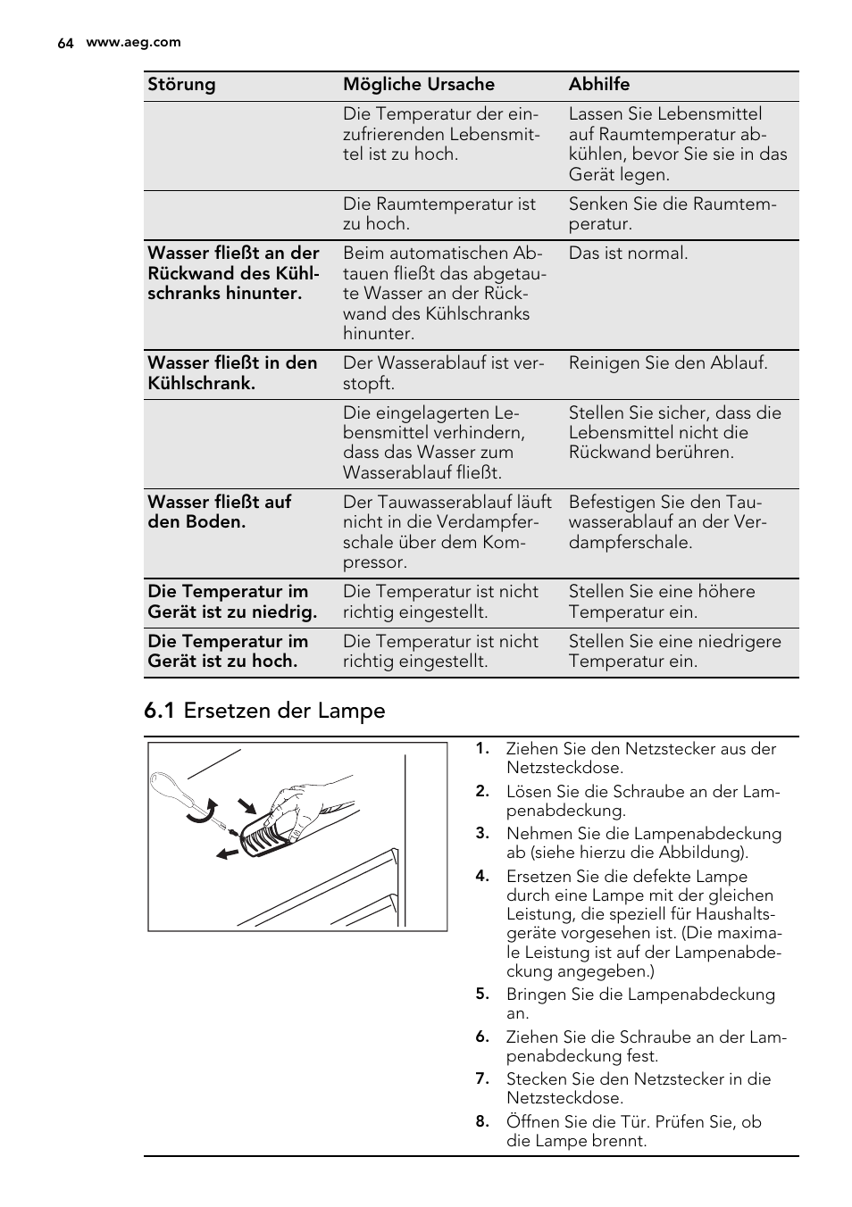 1 ersetzen der lampe | AEG SKS51240S0 User Manual | Page 64 / 84