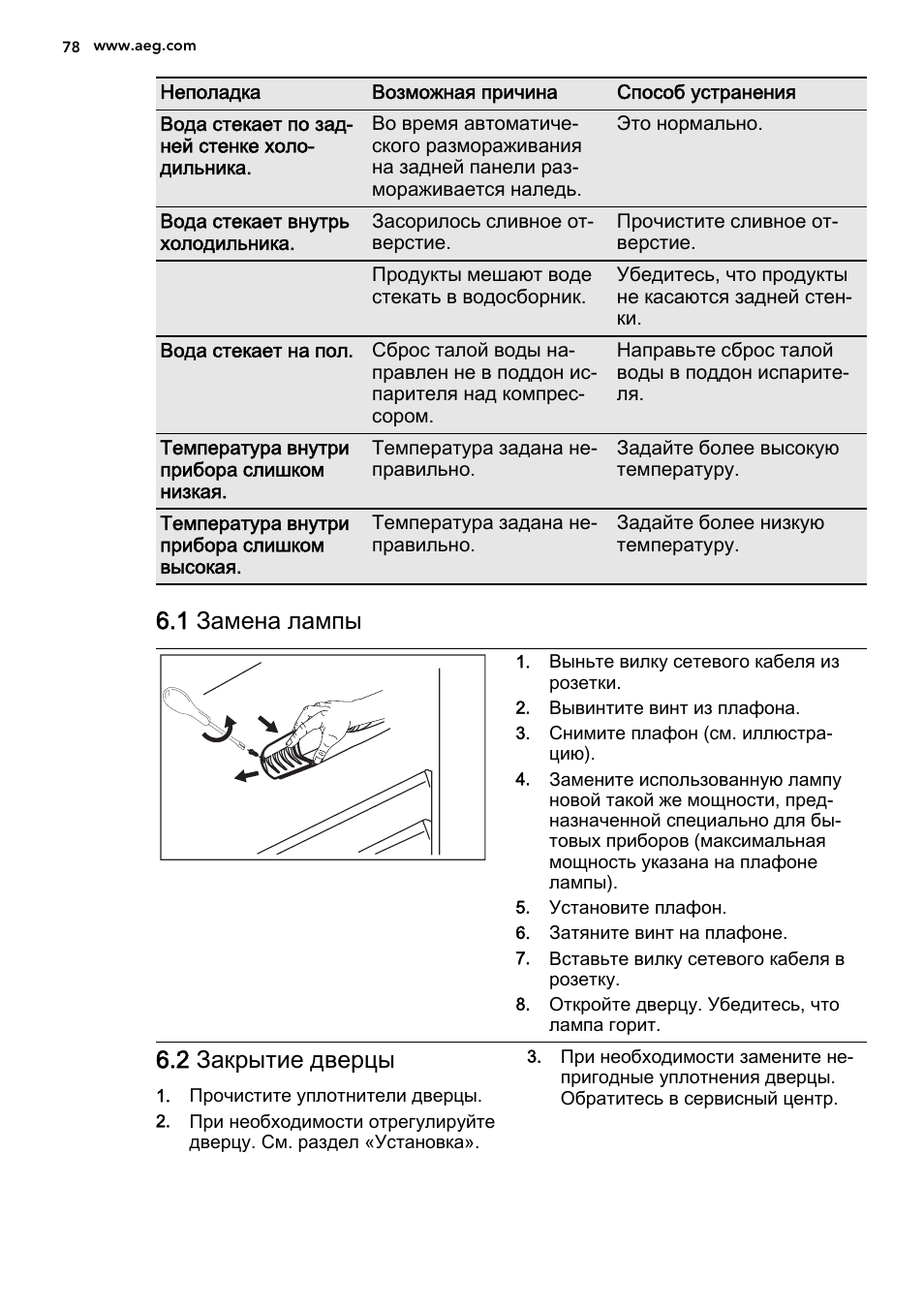 1 замена лампы, 2 закрытие дверцы | AEG SKS51240S0 User Manual | Page 78 / 84