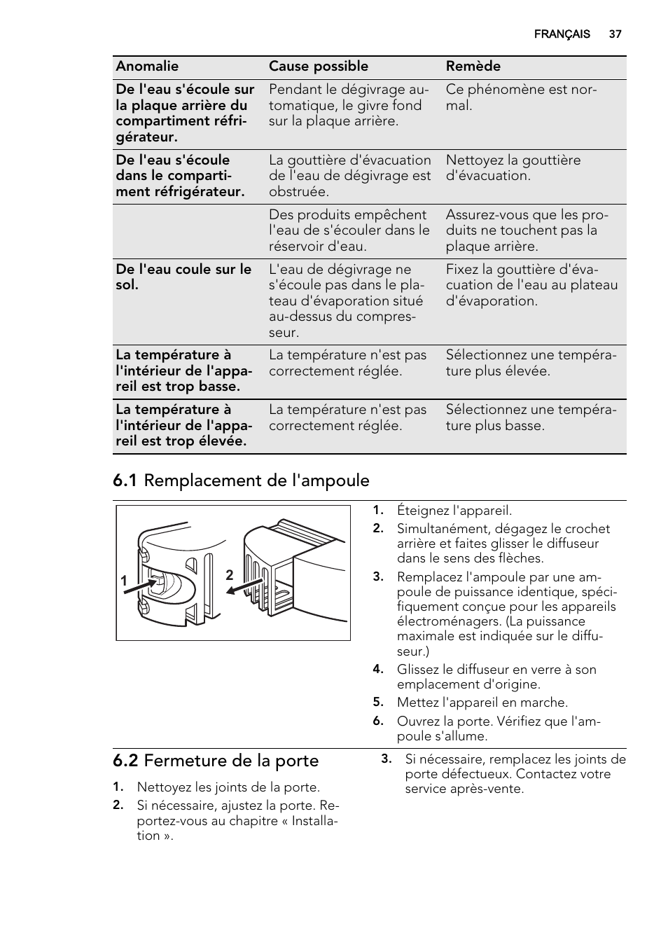 1 remplacement de l'ampoule, 2 fermeture de la porte | AEG SKS51240F0 User Manual | Page 37 / 68