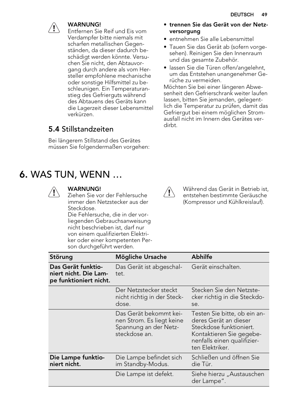 Was tun, wenn, 4 stillstandzeiten | AEG SKS51240F0 User Manual | Page 49 / 68